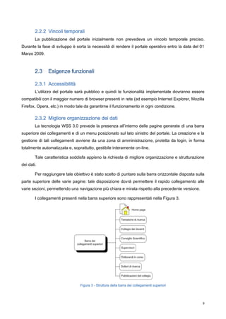 Sviluppo Di Portali Tramite La Tecnologia Sharepoint