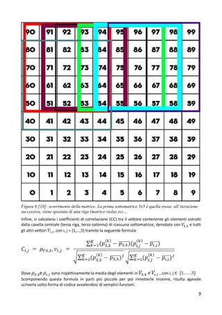 Sviluppo di un algoritmo in c++ per il riconoscimento di immagini ...