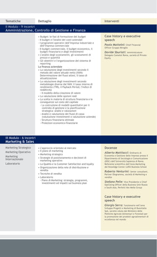 Tematiche                 Dettaglio                                               Interventi
II Modulo - 9 incontri
Amministrazione, Controllo di Gestione e Finanza
                          • Budget: le fasi di formazione del budget              Case history e executive
                          - Il budget e l’analisi dei costi aziendali             speech
                          - I programmi operativi dell’impresa industriale e
                            dell’impresa commerciale                              Paolo Matteini: Chief Financial
                                                                                  Officer Gruppo Miroglio
                          - Il budget commerciale, il budget economico, il
                            budget finanziario e degli investimenti               Davide Sburlati: Amministratore
                          • L’analisi degli scostamenti, gli scostamenti di       Delegato Camelot Roma, società di Private
                            prezzo e quantità                                     Equity
                          • Gli obiettivi e l'organizzazione del sistema di
                            reporting
                          La finanza aziendale
                          • La valutazione degli investimenti secondo il
                            metodo del valore attuale netto (VAN):
                            Determinazione dei flussi attesi, il tasso di
                            attualizzazione
                          • La valutazione degli investimenti secondo
                            metodologie diverse dal VAN: il tasso interno di
                            rendimento (TIR), il Payback Period, l’indice di
                            redditività
                            - Il modello della creazione di valore
                          • La valutazione delle opzioni reali
                          • La scelta in materia di struttura finanziaria e le
                            conseguenze sul costo del capitale
                            - La costruzione di modelli quantitativi per il
                               controllo di gestione e la pianificazione
                               strategica: analisi e valutazioni
                            - Analisi e valutazione dei flussi di cassa
                               (valutazione investimenti e valutazione aziende)
                            - Struttura finanziaria ottimale
                            - Proiezioni economico-finanziarie




III Modulo - 6 incontri
Marketing & Sales
Marketing Strategico      • L’approccio orientato al mercato                      Docenze
                          • Il piano di marketing
Marketing Operativo                                                               Alberto Mattiacci: Ordinario di
                          • Marketing strategico
Marketing                                                                         Economia e Gestione delle Imprese presso il
                          • Strategie di posizionamento e decisioni di            Dipartimento di Sociologia e Comunicazione
Internazionale              marketing operativo                                   (DISC) dell’Università Sapienza di Roma.
Laboratorio               • La Qualità e la Customer Satisfaction and loyalty     Referente scientifico dell’Area Marketing
                          • Organizzazione della rete di distribuzione e          del Knowldge Center LUISS Business School
                            vendita                                               Roberto Venturini:      Senior consultant.
                          • Tecniche di vendita                                   Partner Ologramma, società di Marketing e
                          • Laboratorio                                           vendite
                            - Piano di Marketing: strategia, programmi,
                              investimenti ed impatti sul business plan
                                                                                  Stefano Pelle: Vice Presidente e Chief
                                                                                  Operating Officer della Business Unit Russia
                                                                                  e South Asia, Perfetti Van Melle Group



                                                                                  Case history e executive
                                                                                  speech
                                                                                  Giorgio Serra:       funzionario nell’area
                                                                                  Sviluppo Progetti e Marketing di Buonitalia
                                                                                  SpA, società voluta dal Ministero delle
                                                                                  Politiche Agricole Alimentari e Forestali per
                                                                                  la promozione dei prodotti agroalimentari di
                                                                                  eccellenza nel mondo
 