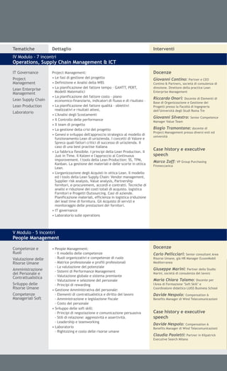 Tematiche           Dettaglio                                                        Interventi
IV Modulo - 7 incontri
Operations, Supply Chain Management & ICT

IT Governance       Project Management:                                              Docenze
Project             • Le fasi di gestione del progetto                               Giovanni Contino: Partner e CEO
Management          • Definizione e Analisi della WBS                                Contino & Partners, società di consulenza di
                    • La pianificazione del fattore tempo – GANTT, PERT,             direzione. Direttore della practice Lean
Lean Enterprise
                      Modelli Matematici                                             Enterprise Management
Management
                    • La pianificazione del fattore costo – piano                    Riccardo Onori: Docente di Elementi di
Lean Supply Chain     economico-finanziario, indicatori di flusso e di risultato –
                                                                                     Base di Organizzazione e Gestione dei
Lean Production     • La pianificazione del fattore qualità – obiettivi              Progetti presso la Facoltà di Ingegneria
                      realizzativi e risultati attesi,                               dell’Università degli Studi Roma Tre
Laboratorio
                    • L’Analisi degli Scostamenti
                                                                                     Giovanni Silvestro:       Senior Competence
                    • Il Controllo delle performance
                                                                                     Manager Value Team
                    • Il team di progetto
                    • La gestione della crisi del progetto                           Biagio Tramontana: docente di
                                                                                     Project Management presso diversi enti ed
                    • Genesi e sviluppo dell'approccio strategico al modello di
                                                                                     università
                      funzionamento Lean di un'azienda. I concetti di Valore e
                      Spreco quali fattori critici di successo di un'azienda. II
                      caso di una best practise italiana
                                                                                     Case history e executive
                    • La fabbrica flessibile. I principi della Lean Production. Il
                      Just in Time. Il Kaizen e l'approccio al Continuous            speech
                      imporovement. I tools della Lean Production: 5S, TPM,          Marco Zoff: VP Group Purchasing
                      Kanban. La gestione dei materiali e delle scorte in ottica
                                                                                     Finmeccanica
                      Lean.
                    • L'organizzazione degli Acquisti in ottica Lean. Il modello
                      ed i tools della Lean Supply Chain: Vendor management,
                      Supplier risk analysis, Value analysis, Partnership
                      fornitori, e-procurement, accordi e contratti. Tecniche di
                      analisi e riduzione dei costi totali di acquisto. logistica
                      Fornitori e Progetti Outsourcing. Casi di aziende.
                      Pianificazione materiali, efficienza in logistica (riduzione
                      dei lead time di fornitura. Gli Acquisto di servizi e
                      monitoraggio delle prestazioni dei fornitori.
                    • IT governance
                    • Laboratorio sulle operations



V Modulo - 5 incontri
People Management

Competenze e        • People Management:                                             Docenze
Ruoli                 - Il modello delle competenze                                  Carlo Pellicciari: Senior consultant Area
Valutazione delle     - Ruoli organizzativi e competenze di ruolo                    Risorse Umane, già HR Manager ExxonMobil
Risorse Umane         - Matrice professionale e profili professionali                Mediterranea
                      - La valutazione del potenziale
Amministrazione                                                                      Giuseppe Marini:        Partner dello Studio
                      - Sistemi di Performance Management
del Personale e                                                                      Marini, società di consulenza del lavoro
                      - Valutazione globale e sistema premiante
Contrattualistica
                      - Valutazione e selezione del personale                        Maria Chiara Talamo:           Docente per
Sviluppo delle        - Principi di rewarding                                        l'Area di Formazione "Soft Skill" e
Risorse Umane       • Gestione Amministrativa del personale:                         Coordinatore didattico LUISS Business School

Competenze            - Elementi di contrattualistica e diritto del lavoro           Davide Nespolo:      Compensation &
Manageriali Soft      - Amministrazione e legislazione fiscale                       Benefits Manager di Wind Telecomunicazioni
                      - Costo del personale
                    • Sviluppo delle soft skill:
                      - Principi di negoziazione e comunicazione persuasiva          Case history e executive
                      - Stili di relazione: aggressività e assertività.              speech
                      - Leadership e teamworking
                                                                                     Davide Nespolo:      Compensation &
                    • Laboratorio                                                    Benefits Manager di Wind Telecomunicazioni
                      - Rightsizing e costo delle risorse umane
                                                                                     Claudia Paoletti: Partner in Kilpatrick
                                                                                     Executive Search Milano
 