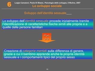 Luigia Camaioni, Paola Di Blasio, Psicologia dello sviluppo, Il Mulino, 2007
Lo sviluppo sociale6
11
Sviluppo dell’identità sessuale
Lo sviluppo dell’identità sessualeidentità sessuale procede inizialmente tramite
l’identificazione di caratteristiche fisiche simili alle proprie e a
quelle delle persone familiari
Creazione di categorie mentalicategorie mentali sulla differenza di genere,
grazie a cui il bambino apprende anche la propria identità
sessuale e i comportamenti tipici del proprio sesso
PortPort
a aa a
 