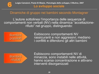 Luigia Camaioni, Paola Di Blasio, Psicologia dello sviluppo, Il Mulino, 2007
Lo sviluppo sociale6
29
L’autore sottolinea l’importanza delle sequenze di
comportamenti non verbali (NV) nella dinamica “accettazione-
rifiuto” nel gruppo, distinguendo:
BambiniBambini
popolaripopolari
BambiniBambini
rifiutatirifiutati
Esibiscono comportamenti NV
rassicuranti e non aggressivi; mediano
i conflitti e difendono gli altri bambini
Esibiscono comportamenti NV di
minaccia, sono instabili nelle attività,
hanno scarsa concentrazione e attivano
interventi disorganizzati
Dinamiche di gruppo nei bambini secondo Montagner
 