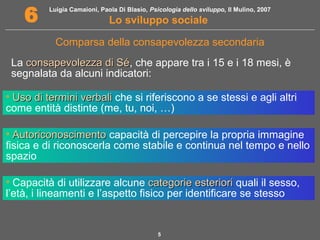 Luigia Camaioni, Paola Di Blasio, Psicologia dello sviluppo, Il Mulino, 2007
Lo sviluppo sociale6
5
Comparsa della consapevolezza secondaria
• Uso di termini verbaliUso di termini verbali che si riferiscono a se stessi e agli altri
come entità distinte (me, tu, noi, …)
• Capacità di utilizzare alcune categorie esterioricategorie esteriori quali il sesso,
l’età, i lineamenti e l’aspetto fisico per identificare se stesso
La consapevolezza di Séconsapevolezza di Sé, che appare tra i 15 e i 18 mesi, è
segnalata da alcuni indicatori:
• AutoriconoscimentoAutoriconoscimento capacità di percepire la propria immagine
fisica e di riconoscerla come stabile e continua nel tempo e nello
spazio
 