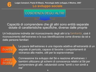 Luigia Camaioni, Paola Di Blasio, Psicologia dello sviluppo, Il Mulino, 2007
Lo sviluppo sociale6
6
Capacità di comprendere che gli altri sono entità separate
dotate di caratteristiche specifiche, diverse dalle proprie
COSCIENZA DEGLI ALTRICOSCIENZA DEGLI ALTRI
Un’indicazione indiretta del riconoscimento degli altri è la familiaritàfamiliarità, cioè il
riconoscimento dell’estraneo e la sua identificazione come diverso da sé e
dalle persone familiari
Lewis,Lewis,
BrooksBrooks
La paura dell’estraneo è una risposta adattiva all’estraneità di un
segnale di pericolo, capace di favorire i comportamenti di
vicinanza alla madre, utili per la sopravvivenza
BowlbyBowlby
Connessione tra sviluppo del Sé e reazione all’estraneo: i
bambini utilizzano gli schemi di conoscenza relativi al Sé per
comprendere gli altri, valutandoli come “simili o non simili a
me”
 