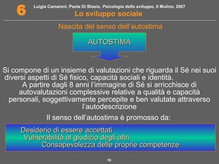 Luigia Camaioni, Paola Di Blasio, Psicologia dello sviluppo, Il Mulino, 2007 
6 Lo sviluppo sociale 
Nascita del senso dell’autostima 
AAUUTTOOSSTTIIMMAA 
Si compone di un insieme di valutazioni che riguarda il Sé nei suoi 
diversi aspetti di Sé fisico, capacità sociali e identità. 
A partire dagli 8 anni l’immagine di Sé si arricchisce di 
autovalutazioni complessive relative a qualità e capacità 
personali, soggettivamente percepite e ben valutate attraverso 
l’autodescrizione 
Il senso dell’autostima è promosso da: 
DDeessiiddeerriioo ddii eesssseerree aacccceettttaattii 
VVuullnneerraabbiilliittàà aall ggiiuuddiizziioo ddeeggllii aallttrrii 
CCoonnssaappeevvoolleezzzzaa ddeellllee pprroopprriiee ccoommppeetteennzzee 
10 
 