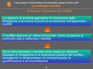 Luigia Camaioni, Paola Di Blasio, Psicologia dello sviluppo, Il Mulino, 2007 
6 Lo sviluppo sociale 
Amicizia e risoluzione dei conflitti 
Le relazioni di amicizia agevolano la risoluzione delle 
divergenze e la ricerca di punti di consonanza nell’appianare i 
conflitti 
Il conflitto assume un valore funzionale, come occasione di 
confronto utile a rafforzare l’identità 
Già in età prescolare i bambini sono capaci di utilizzare 
strategie di mitigazione e di risoluzione positiva del conflitto, 
impiegando il compromesso, la controproposta, la 
giustificazione e la riconciliazione 
33 
 