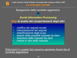 Luigia Camaioni, Paola Di Blasio, Psicologia dello sviluppo, Il Mulino, 2007 
6 Lo sviluppo sociale 
Spiegazione della condotta aggressiva 
Social Information Processing 
Step di analisi dei comportamenti degli altri: 
• codifica dei segnali sociali 
• interpretazione dei segnali 
• classificazione degli scopi 
• esame delle possibili risposte da dare 
• decisione della risposta da dare 
• messa in atto della risposta 
Disfunzioni in queste fasi possono generare diversi tipi di 
condotte aggressive 
35 
 