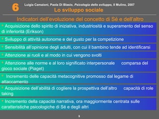 Luigia Camaioni, Paola Di Blasio, Psicologia dello sviluppo, Il Mulino, 2007 
6 Lo sviluppo sociale 
Indicatori dell’evoluzione del concetto di Sé e dell’altro 
• Acquisizione dello spirito di iniziativa, industriosità e superamento del senso 
di inferiorità (Erikson) 
• Sviluppo di attività autonome e del gusto per la competizione 
• Sensibilità all’opinione degli adulti, con cui il bambino tende ad identificarsi 
• Attenzione ai ruoli e al modo in cui vengono svolti 
• Attenzione alle norme e al loro significato interpersonale  comparsa del 
gioco sociale (Piaget) 
• Incremento delle capacità metacognitive promosso dal legame di 
attaccamento 
• Acquisizione dell’abilità di cogliere la prospettiva dell’altro  capacità di role 
taking 
• Incremento della capacità narrativa, ora maggiormente centrata sulle 
caratteristiche psicologiche di Sé e degli altri 
9 
 