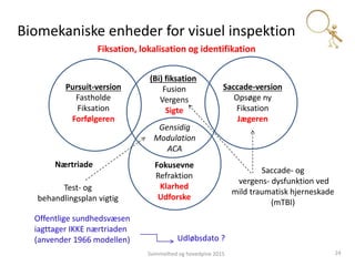 Gensidig
Modulation
ACA
(Bi) fiksation
Fusion
Vergens
Sigte
Fokusevne
Refraktion
Klarhed
Udforske
Pursuit-version
Fastholde
Fiksation
Forfølgeren
Saccade-version
Opsøge ny
Fiksation
Jægeren
Fiksation, lokalisation og identifikation
Biomekaniske enheder for visuel inspektion
Svimmelhed og hovedpine 2015 24
Nærtriade
Test- og
behandlingsplan vigtig
Saccade- og
vergens- dysfunktion ved
mild traumatisk hjerneskade
(mTBI)
Offentlige sundhedsvæsen
iagttager IKKE nærtriaden
(anvender 1966 modellen) Udløbsdato ?
 