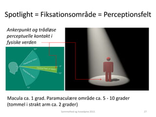 Spotlight = Fiksationsområde = Perceptionsfelt
Svimmelhed og hovedpine 2015 27
Ankerpunkt og trådløse
perceptuelle kontakt i
fysiske verden
Macula ca. 1 grad. Paramaculære område ca. 5 - 10 grader
(tommel i strakt arm ca. 2 grader)
 