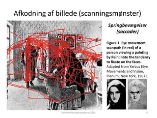 Figure 1. Eye movement
scanpath (in red) of a
person viewing a painting
by Rein; note the tendency
to fixate on the faces.
Adapted from Yarbus (Eye
Movements and Vision,
Plenum, New York, 1967).
Springbevægelser
(saccader)
Afkodning af billede (scanningsmønster)
Svimmelhed og hovedpine 2015 6
 
