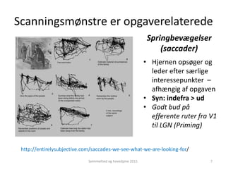 Scanningsmønstre er opgaverelaterede
Svimmelhed og hovedpine 2015 7
http://entirelysubjective.com/saccades-we-see-what-we-are-looking-for/
• Hjernen opsøger og
leder efter særlige
interessepunkter –
afhængig af opgaven
• Syn: indefra > ud
• Godt bud på
efferente ruter fra V1
til LGN (Priming)
Springbevægelser
(saccader)
 
