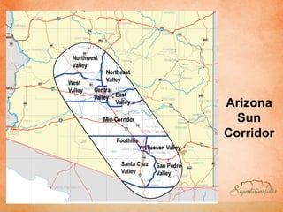 ArizonaSun Corridor 