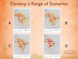Develop a Range of Scenarios A B C D 