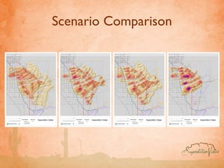 Scenario Comparison 