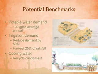 Potential Benchmarks Potable water demand 100 gpcd average annual Irrigation demand Reduce demand by 50% Harvest 25% of rainfall Cooling water Recycle condensate 