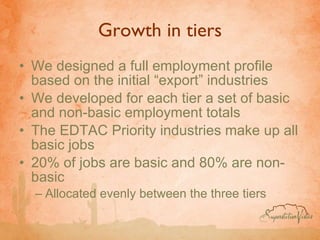 Growth in tiers We designed a full employment profile based on the initial “export” industries We developed for each tier a set of basic and non-basic employment totals The EDTAC Priority industries make up all basic jobs 20% of jobs are basic and 80% are non-basic Allocated evenly between the three tiers 