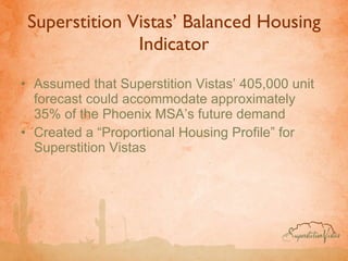 Superstition Vistas’ Balanced Housing Indicator Assumed that Superstition Vistas’ 405,000 unit forecast could accommodate approximately 35% of the Phoenix MSA’s future demand  Created a “Proportional Housing Profile” for Superstition Vistas 