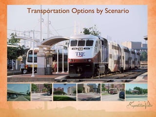 Transportation Options by Scenario 