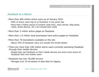 Layers: The information future   | 13




Facebook at a Glance

• More than 400 million active users as of January 2010
  – 50% of active users log on to Facebook in any given day
  – More than 5 billion pieces of content (web links, news stories, blog posts,
   notes, photo albums, etc.) are shared each week

• More than 3 million active pages on Facebook

• More than 1.5 million local businesses have active pages on Facebook

• More than 70 translations available on the site




                                                                                                   © 2010 Diamond Management & Technology Consultants, Inc.
  – About 70% of Facebook users are outside the United States

• There are more than 100 million active users currently accessing Facebook
  through their mobile devices
  – People that use Facebook on their mobile devices are twice more active on
   Facebook than non-mobile users

• Facebook has over 30,000 servers
  – Manages over 25 terrabytes of data daily for logging


                  Source: facebook.com 2010 Press
 