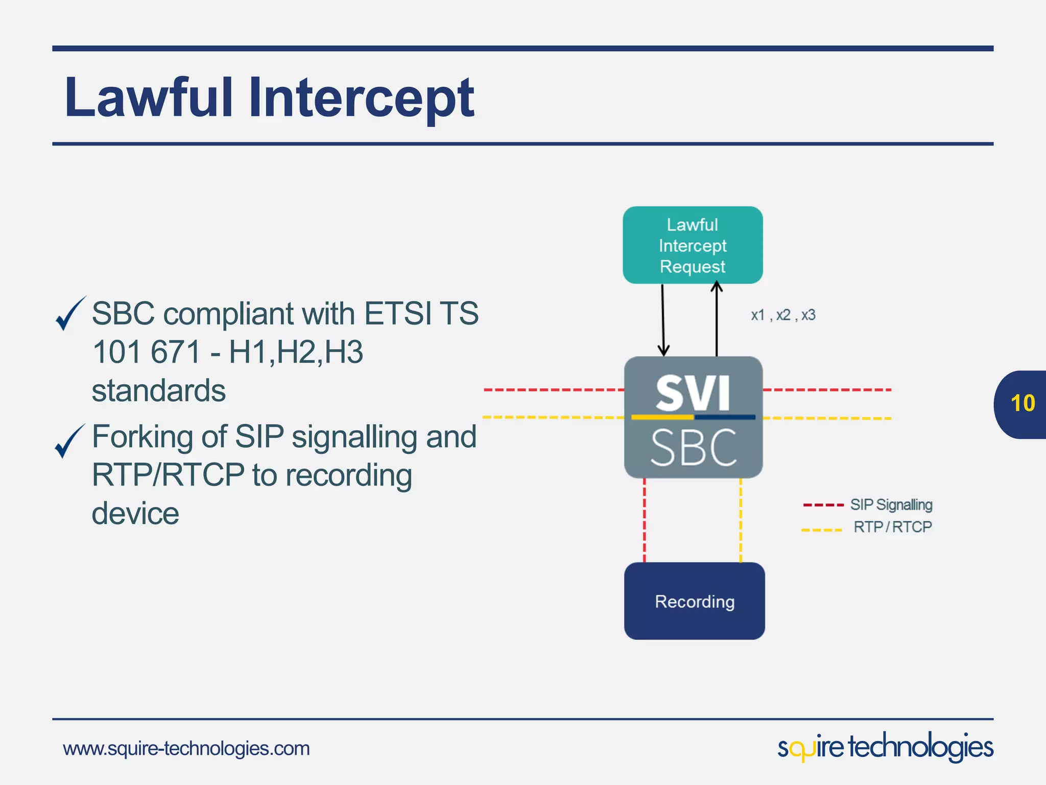 www.squire-technologies.com
WebRTC Gateway
10
Embedded WebRTC gateway allows enterprises deploying traditional SIP applications to rapidly
deploy feature rich WebRTC applications.
Transport Layer Support
TCP/UDP/TLS/DTLS/WebSocket
Media Transport Support
RTP/SRTP/ICE
Voice Transcoding
G711/G729/G723/AMR/Opus/etc.
Video Transcoding
VP8/H263/H264
RTP Profile
AVP/AVPF/SAVP/SAVPF
Transparency of proprietary SIP
headers
Provides full interworking between WebRTC and traditional SIP:
WebRTC
Gateway
Traditional
SIP
Application
WebRTC
Browser
 