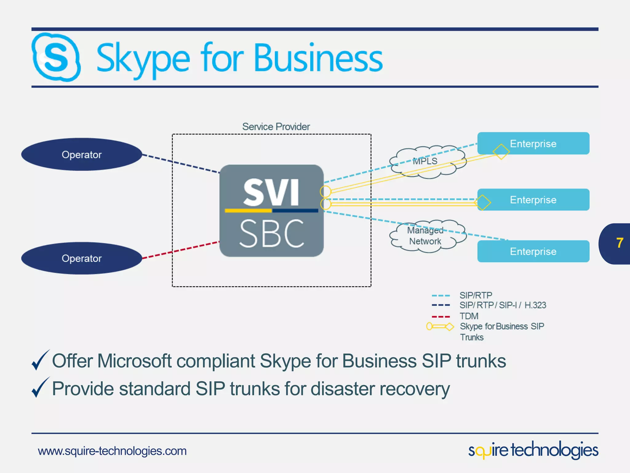 www.squire-technologies.com
s
7
Offer Microsoft compliant Skype for Business SIP trunks
Provide standard SIP trunks for disaster recovery
 