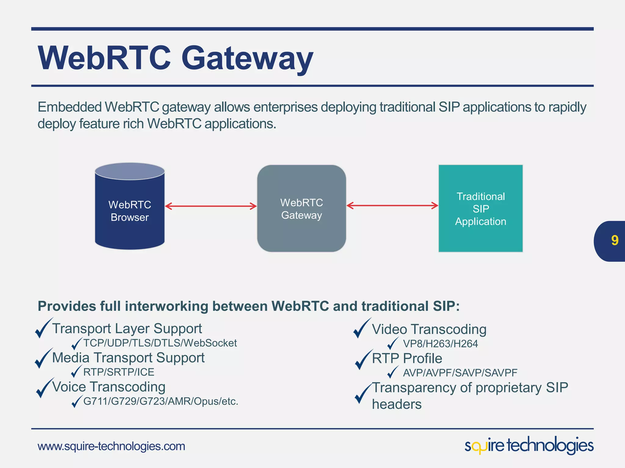 www.squire-technologies.com
VoLTE Signalling Solution cont..
9
Support for VoLTE Pre-Conditions
Manage end-to-end bandwidth
Insures Voice Quality
Rapid deployment of new VoLTE handsets
Support for multi device, single number services
Manage multiple subscriber registration for softphone app’s across
multiple devices – tablets, laptops, mobiles
Manage subscriber forking
Retain a single number per subscriber
Support for signaling and media inter-op with traditional VoIP
devices and App enabled softphones.
 