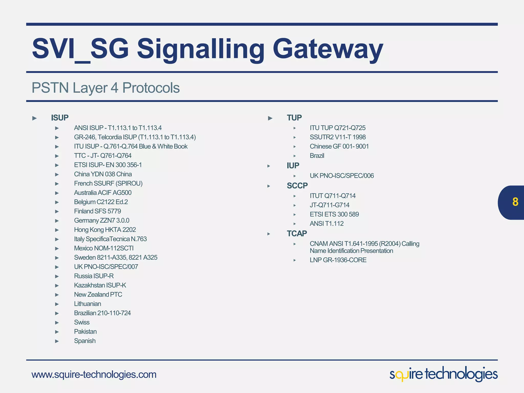 www.squire-technologies.com
SVI_SG Signalling Gateway
8
PSTN Layer 4 Protocols
► ISUP
► ANSI ISUP - T1.113.1 to T1.113.4
► GR-246,TelcordiaISUP (T1.113.1to T1.113.4)
► ITU ISUP - Q.761-Q.764Blue & WhiteBook
► TTC - JT- Q761-Q764
► ETSI ISUP-EN 300 356-1
► China YDN 038China
► FrenchSSURF (SPIROU)
► AustraliaACIF AG500
► BelgiumC2122 Ed.2
► FinlandSFS 5779
► GermanyZZN73.0.0
► Hong Kong HKTA 2202
► ItalySpecificaTecnicaN.763
► Mexico NOM-112SCTI
► Sweden 8211-A335,8221 A325
► UK PNO-ISC/SPEC/007
► RussiaISUP-R
► KazakhstanISUP-K
► New ZealandPTC
► Lithuanian
► Brazilian210-110-724
► Swiss
► Pakistan
► Spanish
► TUP
▶ ITU TUP Q721-Q725
▶ SSUTR2 V11-T1998
▶ ChineseGF 001-9001
▶ Brazil
▶ IUP
▶ UK PNO-ISC/SPEC/006
▶ SCCP
▶ ITUT Q711-Q714
▶ JT-Q711-G714
▶ ETSI ETS 300589
▶ ANSI T1.112
▶ TCAP
▶ CNAM ANSI T1.641-1995(R2004)Calling
Name IdentificationPresentation
▶ LNP GR-1936-CORE
 