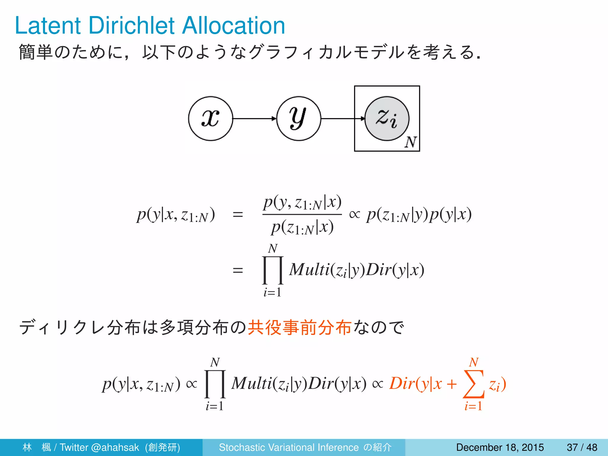 Latent Dirichlet Allocation
簡単のために，以下のようなグラフィカルモデルを考える．
p(y|x, z1:N) =
p(y, z1:N|x)
p(z1:N|x)
∝ p(z1:N|y)p(y|x)
=
N∏
i=1
Multi(zi|y)Dir(y|x)
ディリクレ分布は多項分布の共役事前分布なので
p(y|x, z1:N) ∝
N∏
i=1
Multi(zi|y)Dir(y|x) ∝ Dir(y|x +
N∑
i=1
zi)
林 楓 / Twitter @ahahsak (創発研) Stochastic Variational Inference の紹介 January 12, 2016 37 / 53
 