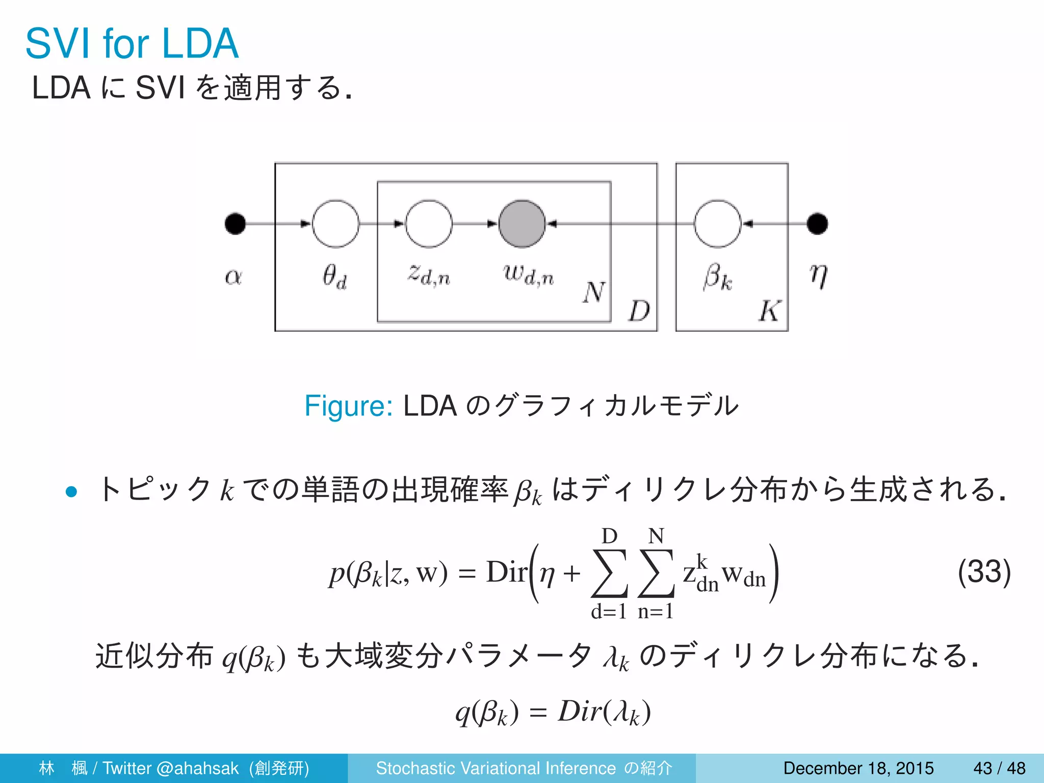 SVI for LDA
LDA に SVI を適用する．
Figure: LDA のグラフィカルモデル
• トピック k での単語の出現確率 βk はディリクレ分布から生成される．
p(βk|z, w) = Dir
(
η +
D∑
d=1
N∑
n=1
zk
dnwdn
)
(33)
近似分布 q(βk) も大域変分パラメータ λk のディリクレ分布になる．
q(βk) = Dir(λk)
林 楓 / Twitter @ahahsak (創発研) Stochastic Variational Inference の紹介 January 12, 2016 43 / 53
 