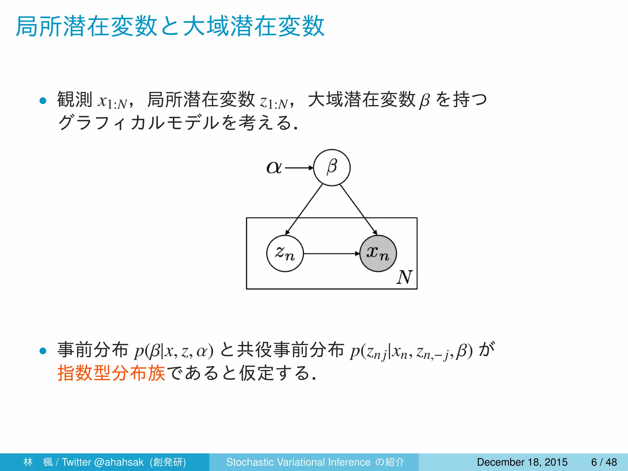 局所潜在変数と大域潜在変数
• 観測 x1:N，局所潜在変数 z1:N，大域潜在変数 β を持つ
グラフィカルモデルを考える．
• p(β|x, z, α) と p(znj|xn, zn,−j, β) が指数型分布族であると仮定する．
林 楓 / Twitter @ahahsak (創発研) Stochastic Variational Inference の紹介 January 12, 2016 6 / 53
 