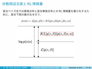対数周辺尤度と KL 情報量
変分ベイズ法では事後分布と変分事後分布との KL 情報量を最小化するた
めに，変分下限の最大化を行う．
p(x|α) = L[q(z, β)] + KL[q(z, β)||p(z, β|x, α)]
林 楓 / Twitter @ahahsak (創発研) Stochastic Variational Inference の紹介 January 12, 2016 10 / 53
 