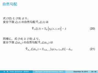 自然勾配
式 (12) と (19) より，
変分下限 L(λ) の自然勾配 ˆ∇λL(λ) は
ˆ∇λL(λ) = Eϕ
[
ηg(x, z, α)
]
− λ (20)
同様に，式 (14) と (19) より，
変分下限 L(ϕnj) の自然勾配 ˆ∇λL(ϕnj) は
ˆ∇ϕnj L(ϕnj) = Eλ,ϕn,− j
[
ηl(xn, zn, β)
]
− ϕnj (21)
林 楓 / Twitter @ahahsak (創発研) Stochastic Variational Inference の紹介 January 12, 2016 20 / 53
 
