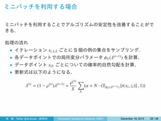 ミニバッチを利用する場合
ミニバッチを利用することでアルゴリズムの安定性を改善することがで
きる．
処理の流れ
• イテレーション xt,1:S ごとに S 個の例の集合をサンプリング.
• 各データポイントでの局所変分パラメータ ϕS (λ(t−1)) を計算．
• データポイント xtS ごとについての確率的自然勾配を計算．
• 更新式は以下のようになる．
λ(t)
= (1 − ρ(t)
)λ(t−1)
+
ρ(t)
S
∑
S
(α + N · (EϕS (λ(t−1)) [t(xi, zi)] , 1))
林 楓 / Twitter @ahahsak (創発研) Stochastic Variational Inference の紹介 January 12, 2016 28 / 53
 