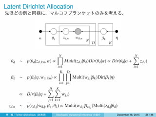 Latent Dirichlet Allocation
先ほどの例と同様に，マルコフブランケットのみを考える．
θd ∼ p(θd|zd,1:n, α) ∝
N∏
i=1
Multi(zd,i|θd)Dir(θd|α) ∝ Dir(θd|α +
N∑
i=1
zd,i)
βk ∼ p(βk|η, wd,1:n) ∝
K∏
i=1
D∏
j=1
Multi(wj,i|βk)Dir(βk|η)
∝ Dir(βk|η +
D∑
j=1
K∑
k=1
wj,i)
zd,n ∼ p(zd, j|wd,j, βk, θd) ∝ Multi(wd,j|βzd,j )Multi(zd,j|θd)
林 楓 / Twitter @ahahsak (創発研) Stochastic Variational Inference の紹介 January 12, 2016 38 / 53
 
