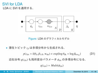 SVI for LDA
LDA に SVI を適用する．
Figure: LDA のグラフィカルモデル
• 潜在トピック zd は多項分布から生成される．
p(zdn = k|θd, β1:K, wdn) ∝ exp{log θdk + log βkwdn } (31)
近似分布 q(zdn) も局所変分パラメータ ϕdn の多項分布になる．
q(zdn) = Multi(ϕdn)
林 楓 / Twitter @ahahsak (創発研) Stochastic Variational Inference の紹介 January 12, 2016 41 / 53
 