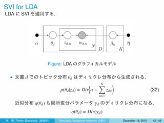 SVI for LDA
LDA に SVI を適用する．
Figure: LDA のグラフィカルモデル
• 文書 d でのトピック分布 θd はディリクレ分布から生成される．
p(θd|zd) = Dir
(
α +
N∑
n=1
zdn
)
(32)
近似分布 q(θd) も局所変分パラメータ γd のディリクレ分布になる．
q(θd) = Dir(γd)
林 楓 / Twitter @ahahsak (創発研) Stochastic Variational Inference の紹介 January 12, 2016 42 / 53
 