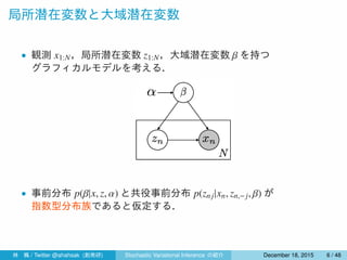 局所潜在変数と大域潜在変数
• 観測 x1:N，局所潜在変数 z1:N，大域潜在変数 β を持つ
グラフィカルモデルを考える．
• p(β|x, z, α) と p(znj|xn, zn,−j, β) が指数型分布族であると仮定する．
林 楓 / Twitter @ahahsak (創発研) Stochastic Variational Inference の紹介 January 12, 2016 6 / 53
 