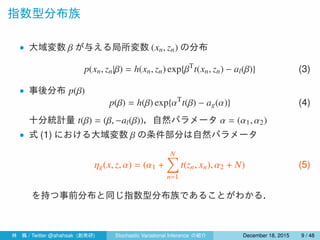 指数型分布族
• 尤度 p(xn, zn|β)
p(xn, zn|β) = h(xn, zn) exp{βT
t(xn, zn) − al(β)} (3)
• 事前分布 p(β|α)
p(β|α) = h(β) exp{αT
t(β) − ag(α)} (4)
十分統計量は t(β) = (β, −al(β)) である，また，ハイパーパラメータ α
は 2 つの要素から構成され，α1 は β と同じ次元のベクトル，α2 はス
カラーであり，α = (α1, α2) となる．
式 (3)，(4) から，式 (1) の自然パラメータは次のように表せる．（補
足参照）
ηg(x, z, α) = (α1 +
N∑
n=1
t(zn, xn), α2 + N) (5)
林 楓 / Twitter @ahahsak (創発研) Stochastic Variational Inference の紹介 January 12, 2016 9 / 53
 