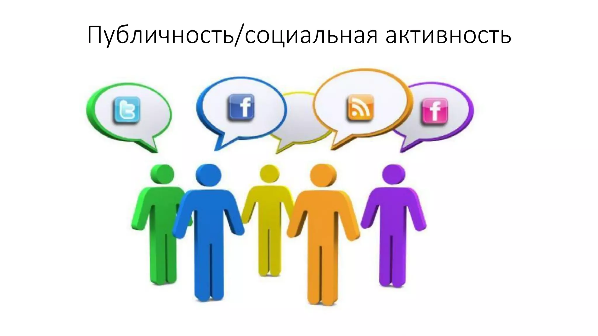 Публичность/социальная активность  