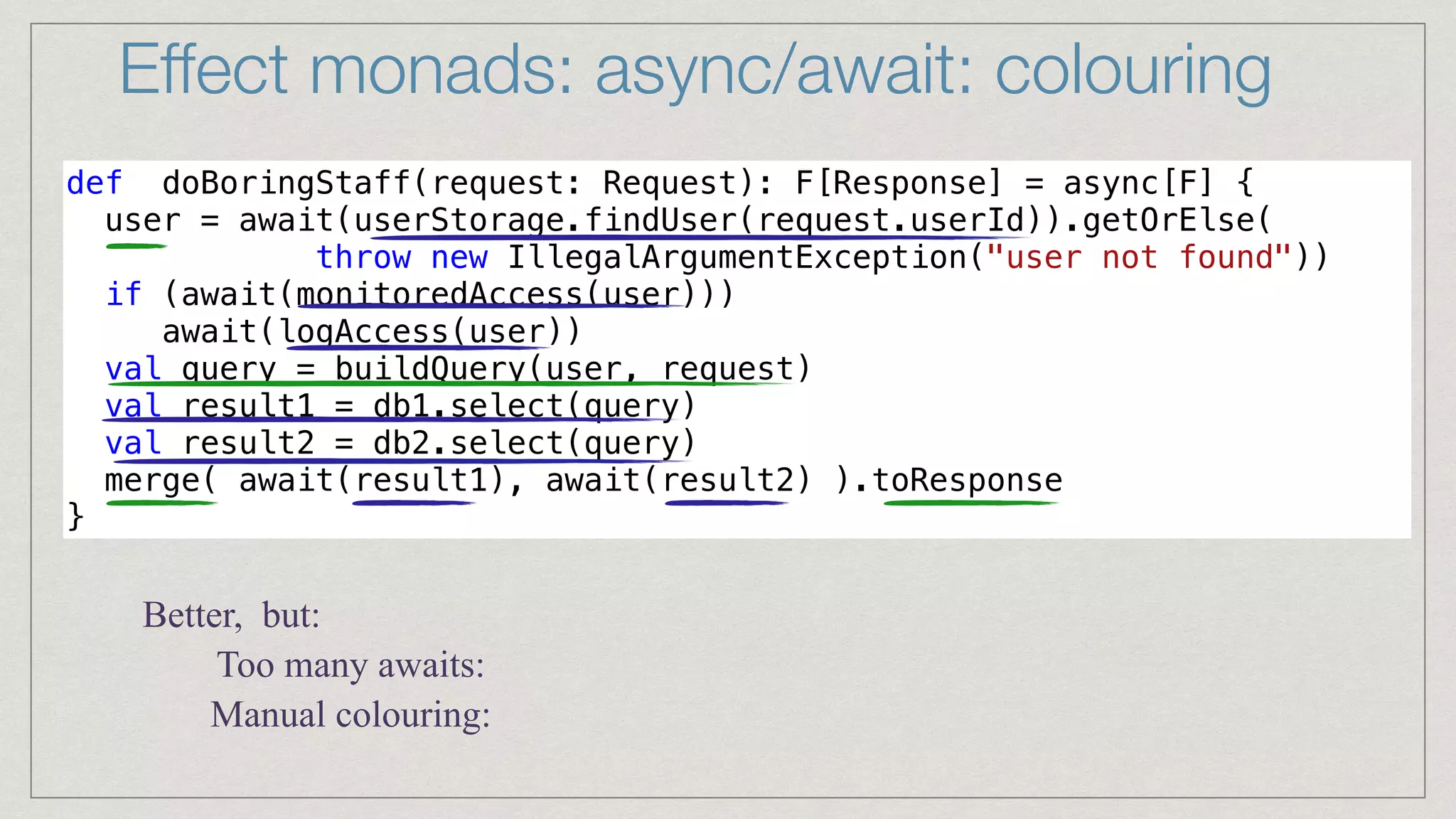 Effect monads: async/await: colouring
def doBoringStaff(request: Request): F[Response] = async[F] {


user = await(userStorage.findUser(request.userId)).getOrElse(


throw new IllegalArgumentException("user not found"))


if (await(monitoredAccess(user)))


await(logAccess(user))


val query = buildQuery(user, request)


val result1 = db1.select(query)


val result2 = db2.select(query)


merge( await(result1), await(result2) ).toResponse


}
Better, but:
Manual colouring:
Too many awaits:
 
