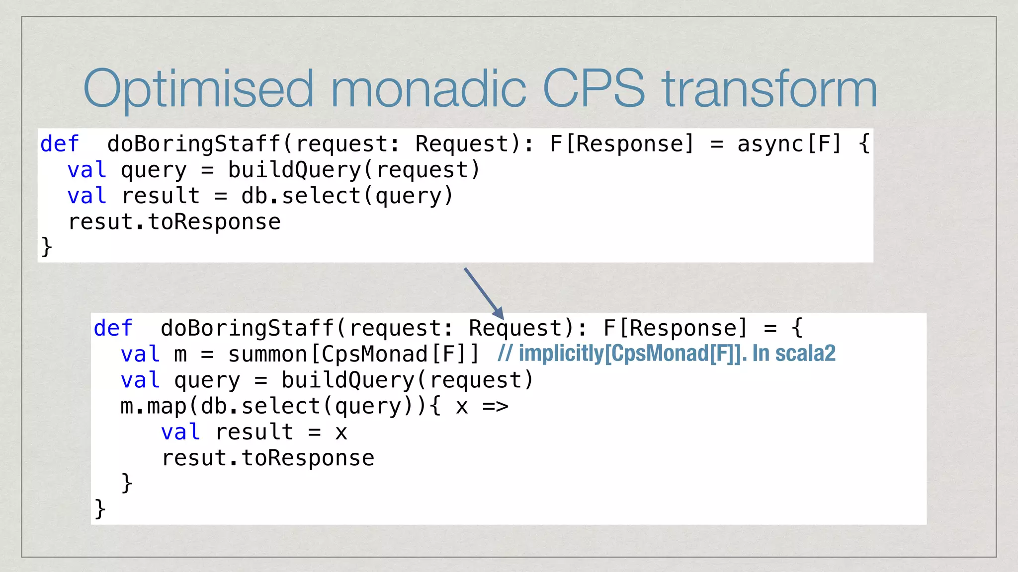 Optimised monadic CPS transform
def doBoringStaff(request: Request): F[Response] = async[F] {


val query = buildQuery(request)


val result = db.select(query)


resut.toResponse


}
def doBoringStaff(request: Request): F[Response] = {


val m = summon[CpsMonad[F]]


val query = buildQuery(request)


m.map(db.select(query)){ x =>


val result = x


resut.toResponse


}


}
// implicitly[CpsMonad[F]]. In scala2
 