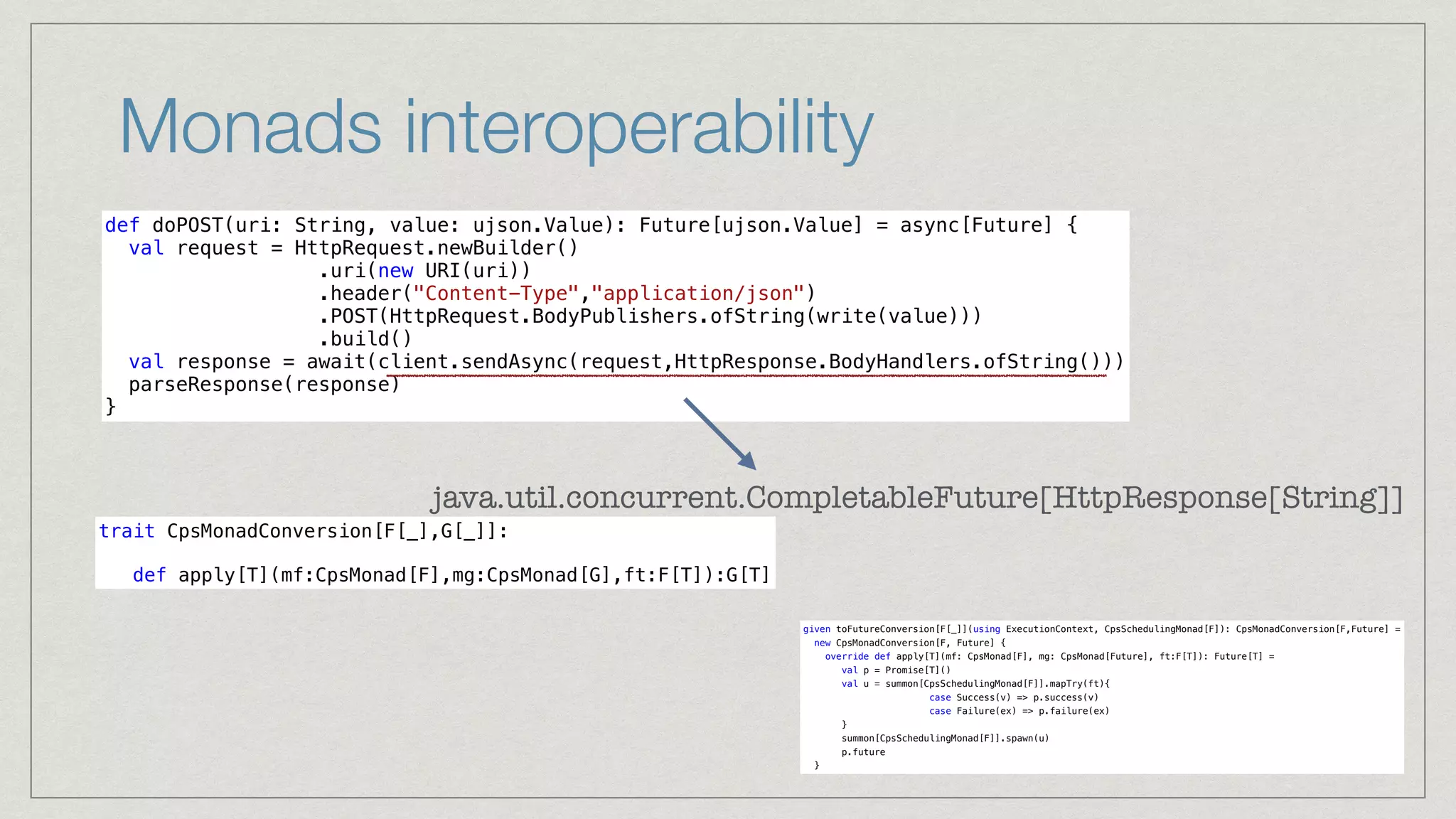 Monads interoperability
def doPOST(uri: String, value: ujson.Value): Future[ujson.Value] = async[Future] {


val request = HttpRequest.newBuilder()


.uri(new URI(uri))


.header("Content-Type","application/json")


.POST(HttpRequest.BodyPublishers.ofString(write(value)))


.build()


val response = await(client.sendAsync(request,HttpResponse.BodyHandlers.ofString()))


parseResponse(response)


}
java.util.concurrent.CompletableFuture[HttpResponse[String]]
trait CpsMonadConversion[F[_],G[_]]:


def apply[T](mf:CpsMonad[F],mg:CpsMonad[G],ft:F[T]):G[T]
given toFutureConversion[F[_]](using ExecutionContext, CpsSchedulingMonad[F]): CpsMonadConversion[F,Future] =


new CpsMonadConversion[F, Future] {


override def apply[T](mf: CpsMonad[F], mg: CpsMonad[Future], ft:F[T]): Future[T] =


val p = Promise[T]()


val u = summon[CpsSchedulingMonad[F]].mapTry(ft){


case Success(v) => p.success(v)


case Failure(ex) => p.failure(ex)


}


summon[CpsSchedulingMonad[F]].spawn(u)


p.future


}
 