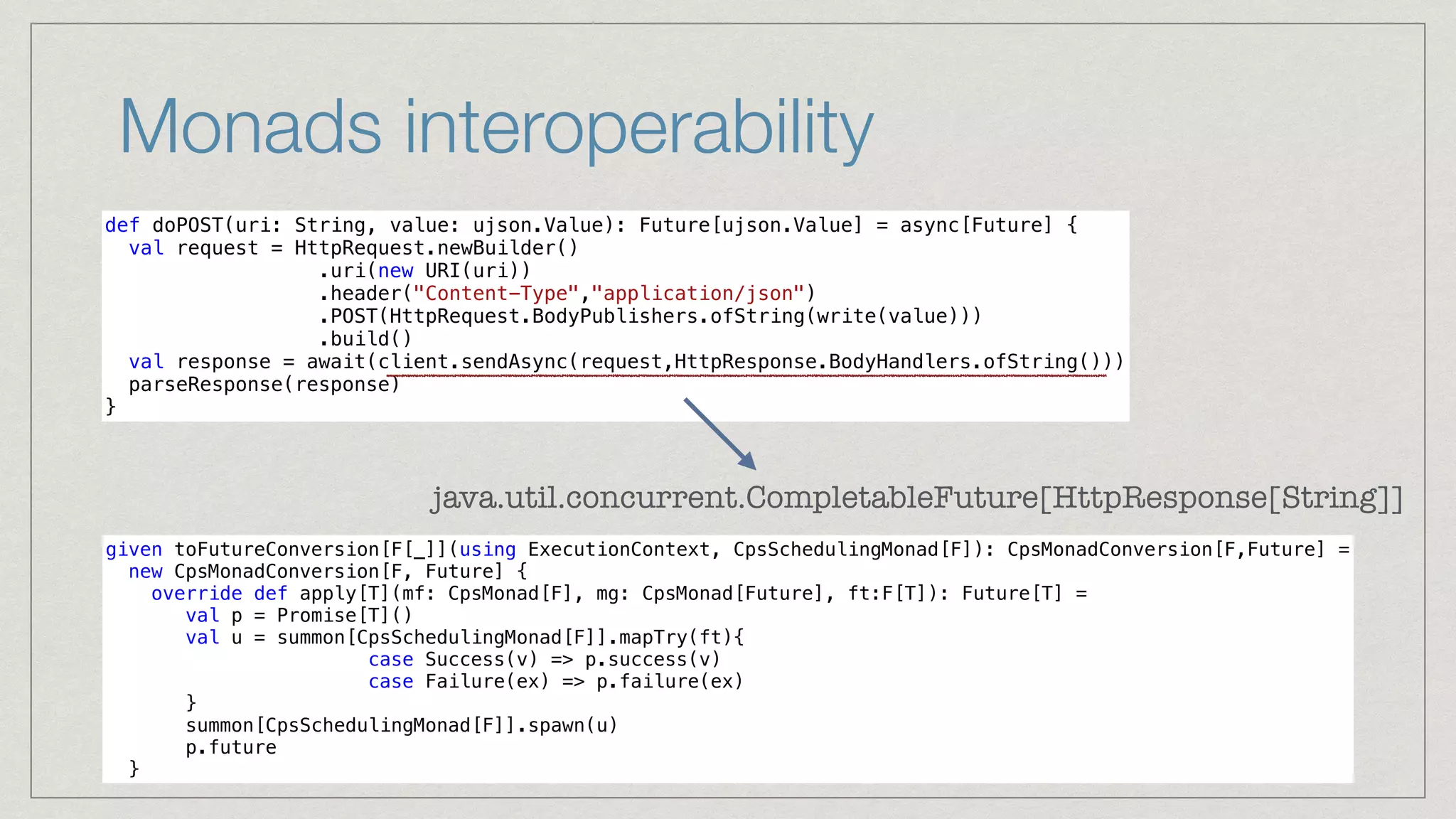 Monads interoperability
def doPOST(uri: String, value: ujson.Value): Future[ujson.Value] = async[Future] {


val request = HttpRequest.newBuilder()


.uri(new URI(uri))


.header("Content-Type","application/json")


.POST(HttpRequest.BodyPublishers.ofString(write(value)))


.build()


val response = await(client.sendAsync(request,HttpResponse.BodyHandlers.ofString()))


parseResponse(response)


}
java.util.concurrent.CompletableFuture[HttpResponse[String]]
given toFutureConversion[F[_]](using ExecutionContext, CpsSchedulingMonad[F]): CpsMonadConversion[F,Future] =


new CpsMonadConversion[F, Future] {


override def apply[T](mf: CpsMonad[F], mg: CpsMonad[Future], ft:F[T]): Future[T] =


val p = Promise[T]()


val u = summon[CpsSchedulingMonad[F]].mapTry(ft){


case Success(v) => p.success(v)


case Failure(ex) => p.failure(ex)


}


summon[CpsSchedulingMonad[F]].spawn(u)


p.future


}
 