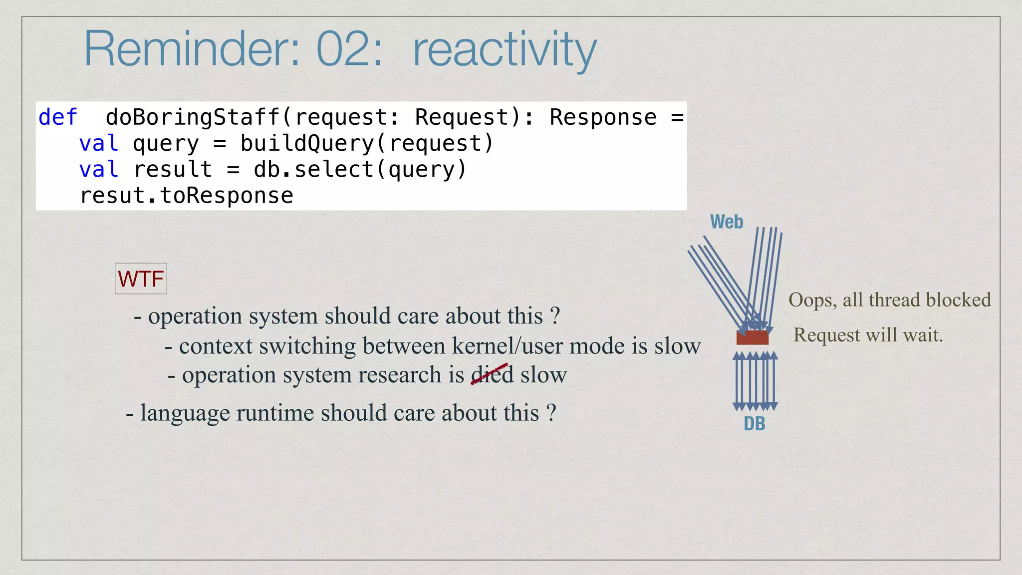 Reminder: 02: reactivity
def doBoringStaff(request: Request): Response =


val query = buildQuery(request)


val result = db.select(query)


resut.toResponse
Web
DB
Oops, all thread blocked
Request will wait.
WTF
- operation system should care about this ?
- context switching between kernel/user mode is slow
- operation system research is died slow
- language runtime should care about this ?
 