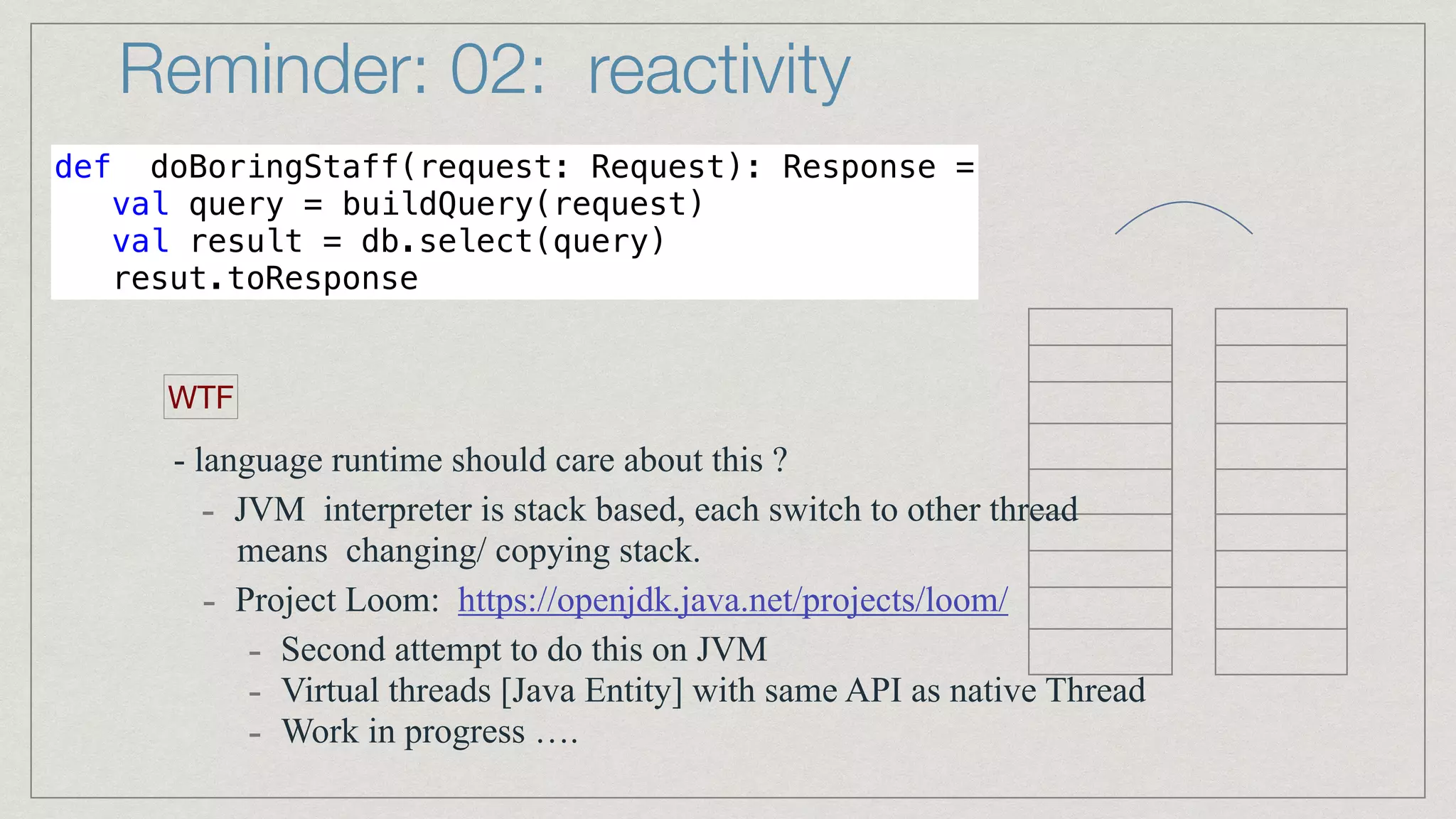 Reminder: 02: reactivity
def doBoringStaff(request: Request): Response =


val query = buildQuery(request)


val result = db.select(query)


resut.toResponse
WTF
- language runtime should care about this ?
- JVM interpreter is stack based, each switch to other thread


means changing/ copying stack.
- Project Loom: https://openjdk.java.net/projects/loom/
- Second attempt to do this on JVM


- Virtual threads [Java Entity] with same API as native Thread


- Work in progress ….
 