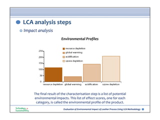 Evaluation of Environmental Impact of Leather Process Using LCA ...
