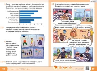 58 Тема 2 • ФАКТИ І ЗДОГАДКИ
3.	Тарас і Марічка вирішили зібрати інформацію про
улюблені навчальні предмети своїх однокласників.
Результати опитування подали у вигляді діаграми.
Сформулюй запитання до однокласника
чи однокласниці, використовуючи інформацію
з діаграми. Послухай відповідь.
5.	Створіть разом з однокласниками та однокласни-
цями колаж про ваші спільні захоплення.
0 1 2 3 4 5 6
Іноземна мова
Фізкультура
Я досліджую світ
Мистецтво
Математика
Українська мова
4.	Оксанка,
Петро і Марко
виготовили колаж
“Хобі 2-В класу”.
Розкажи, які
справи дітям
подобається
робити разом?
59
Діти знайшли на дитячому майданчику коробку.
Довідайся, як слід діяти в таких ситуаціях.
Покладемо бомбу
на дитячому майданчику!
Це, мабуть, для нас!
Не чіпайте! Це дуже
підозріло! Треба викликати
поліцію! Телефонуймо “102”.
Який гарний подарунок!
Добре, що не чіпали коробку!
1 2
3
4 5
svitdovkola.org/2/2
ДО ЗМІСТУ
 