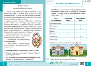 6 7Тема 1 • ЗМІНИ
Об’єкт
дослідження
Відбулися
зміни
Не відбулося
змін
Шкільне подвір’я ü
Спортзала ü
Їдальня ü
Кабінет ü
Учителі ü
Директор ü
Медсестра ü
1.	Кося Вухань і Колько Колючка дослідили, які зміни
відбулися в лісовій школі за час канікул. Результати
подали в таблиці. Розкажи, що змінилося в лісовій
школі, а що — ні.
Як змінилася моя школа?
☼☼ Чи змінилися герої твору Колько і Кося? Як саме?
☼☼ Як, на твою думку, почувала себе Хрюша Кабанюк
у новому колективі?
☼☼ Що ти можеш порадити однокласникам Хрюші, аби
допомогти їм подружитися з новенькою?
Зміни в школі
(за твором Всеволода Нестайка)
І знову ми у лісовій школі. Онде за партою сидять
нерозлучні друзі — зайчик Кося Вухань та їжачок
Колько Колючка. За ними інші. А за останньою партою —
вовченя Вовчик Вовченко та лисеня Рудик Лисовенко,
які останнім часом подружилися.
Директор школи Бурмило Михайлович Ведмідь
у себе в кабінеті пише звіт. Зараз справи у школі йдуть
непогано. А колись?.. І згадувати не хочеться. Вовченко
мало правопорушником не став. А Кося Вухань і Колько
Колючка боягузами прийшли у школу, тіні власної бо‑
ялися. Тепер зовсім не те — приємно на них дивитися.
Непогано йдуть справи у школі. Непогано!
Пантера Ягуарівна ввела до класу
товстеньке дике порося у смугастому
платтячку і з великим бантом:
—  Знайомтеся, наша нова учениця.
Хрюша Кабанюк.
— Хрю… хрювіт! — сказала новень‑
ка, сіла за вільну парту й одразу поча‑
ла щось їсти.
2.	Розкажи за малюнками, які зміни відбулися.
3.	Досліди, що змінилося у твоїй школі.
ПРИГОДА ПЕРША
svitdovkola.org/2/1
ДО ЗМІСТУ
 