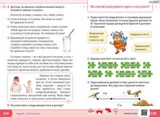 105104 Тема 4 • СПІЛЬНОТА
4.	Досліди, як маленькі необачні вчинки можуть
зіпсувати приязні стосунки.
5.	Яку властивість води використано в досліді?
Підготуй склянку з водою, сіль, чайну ложку.
☼☼ Скуштуй воду зі склянки. Яка вона на смак?
Чи приємно її пити?
☼☼ Тепер пригадай якесь неприємне слово, сказане
тобою другові чи подрузі, і вкинь ложку солі
в склянку. Скуштуй воду. Чи змінився її смак?
Склянка з водою — це твої дружні стосунки, а сіль —
маленькі прикрості, завдані другові/подрузі. Одна ма-
ленька прикрість ніби й не впливає на стосунки (ложка
солі воду не надто псує), але поступово образи накопи-
чуються і зрештою можуть зруйнувати вашу дружбу.
Нерідко ми спершу щось
скажемо, а потім шкодуємо
про це. Коли починаєш роз-
мову, подумай  — радість чи
біль принесуть твої слова
співрозмовникові. Навчися
стримуватися, контролюй свої емоції. Якщо обра-
зливі слова все ж пролунали, умій вибачитися.
☼☼ Продовжуй згадувати прикрості,
заподіяні тобою (навіть ненавмисні),
і щоразу додавай у склянку ложку солі.
Спробуй тепер, якою на смак стала вода.
Чи приємно її пити?
Як налагоджувати гарні стосунки?
1.	Рудка захотіла подружитися зі сміливим мурашкою
Кусею. Вона попросила тітоньку Бджулю допомогти
їй. Прочитай поради досвідченої бджоли й доповни
їх власними.
2.	Віднови прислів’я та поясни його зміст.
3.	Рудка вирішила допомогти Кусі донести листочок
до мурашника. Яку відстань подолали комахи
разом?
?8 м
17 м
ав
вбіді, труді.
родиться
гартується
Дружба
Запроси в гості.Запропонуй
пограти
у веселу гру.
?
Запропонуй
допомогу.
svitdovkola.org/2/4
ДО ЗМІСТУ
 